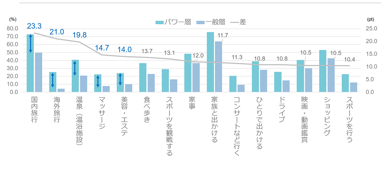 画像を説明するテキストなくても可