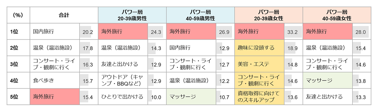 画像を説明するテキストなくても可
