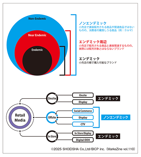 (タップで画像拡大)