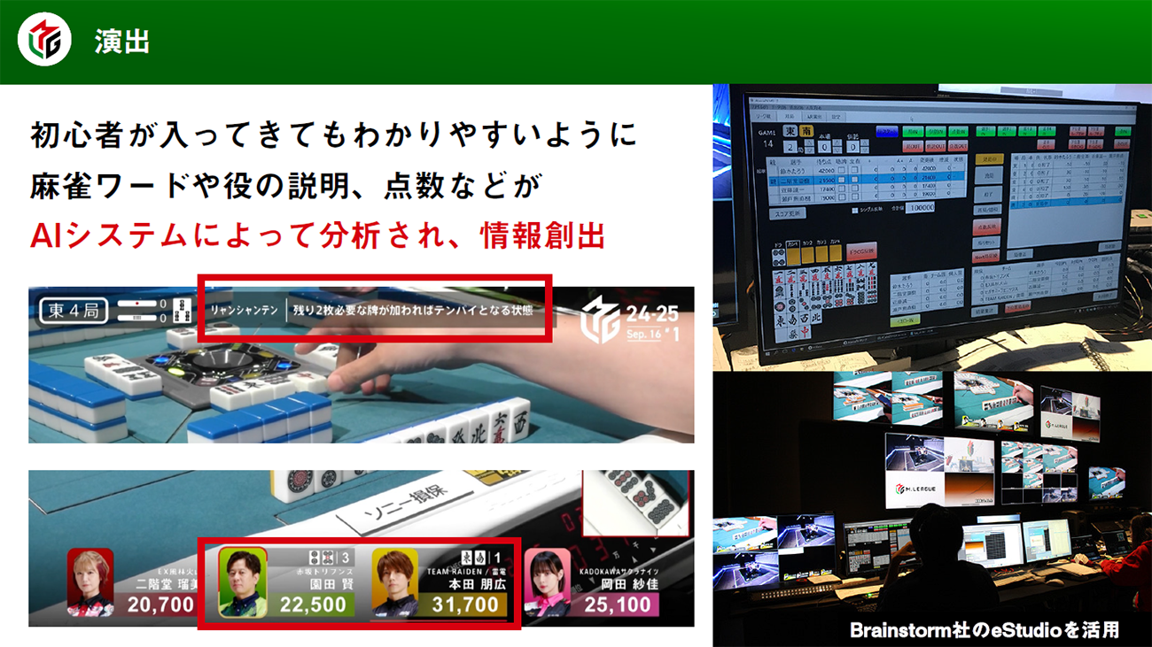 登壇者の資料より