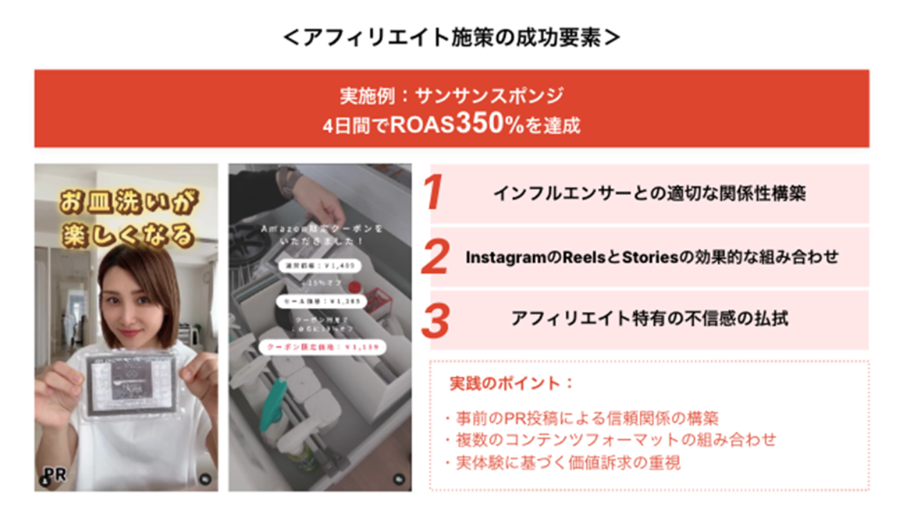 インフルエンサー名：はあちゅう（Cue's / ULTRA SOCIAL株式会社 所属）