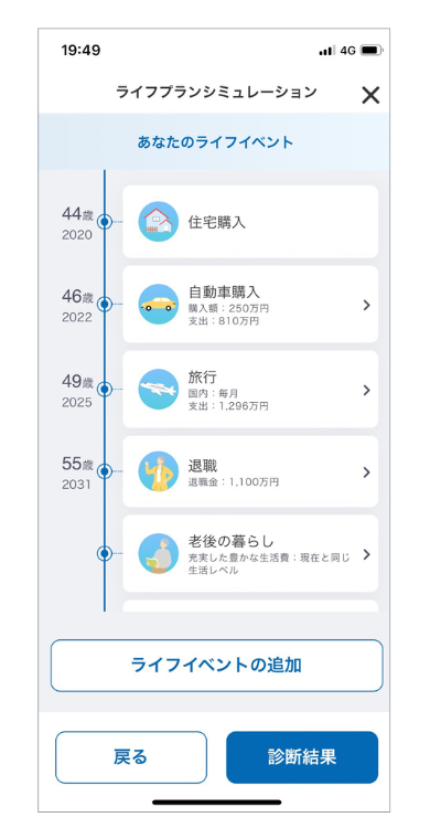 ひろぎんアプリのライフシュミレーション（イメージ）