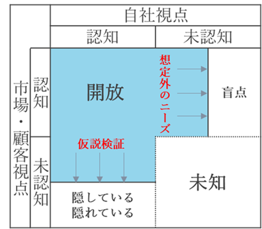 画像を説明するテキストなくても可