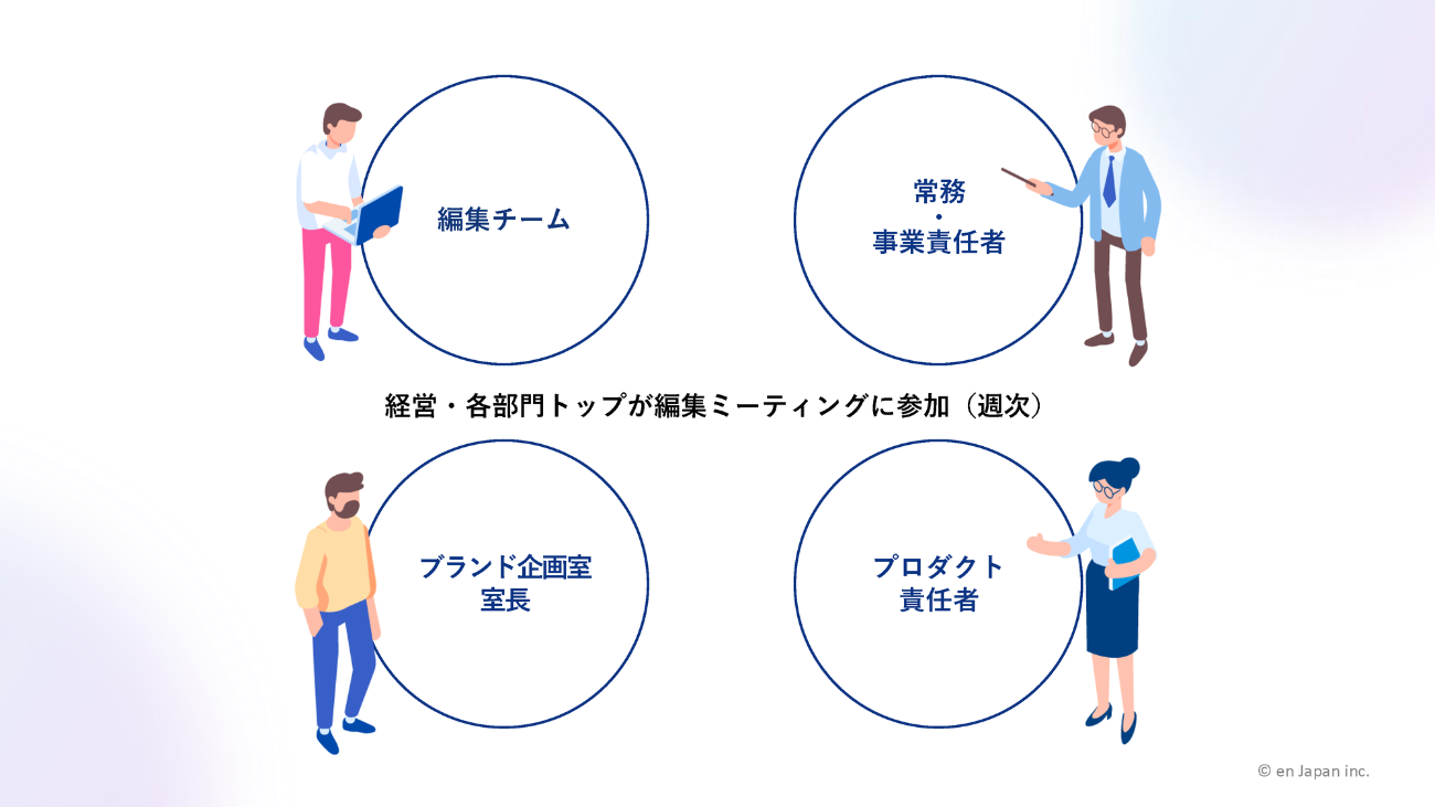 画像を説明するテキストなくても可