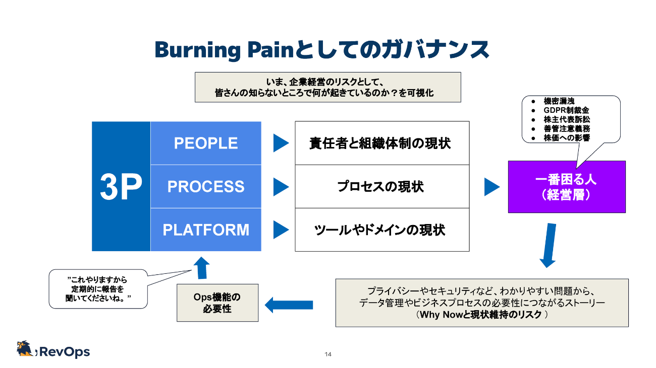 画像を説明するテキストなくても可