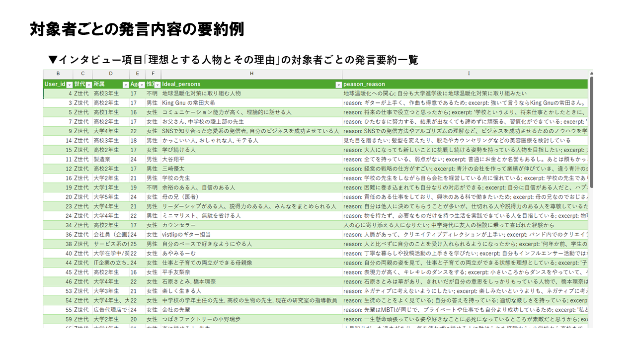 画像を説明するテキストなくても可