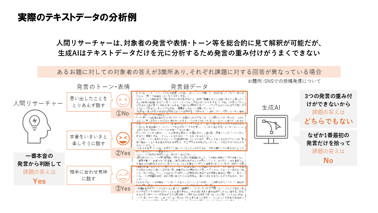 画像を説明するテキストなくても可