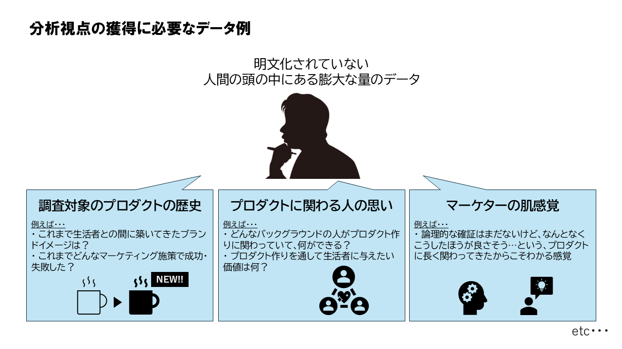 画像を説明するテキストなくても可