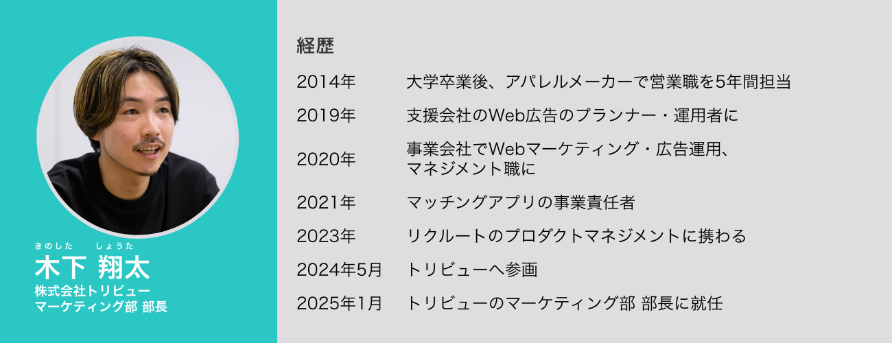 木下翔太さんの経歴