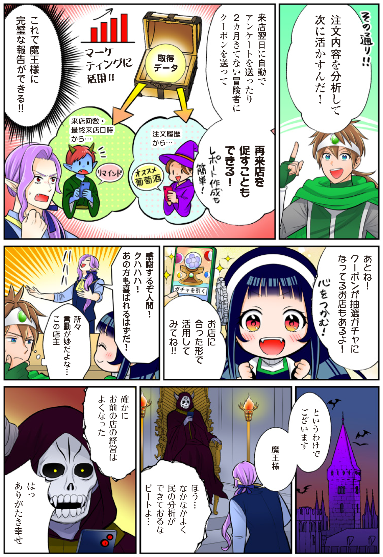 顧客に合わせた配信を！まだあるLINEミニアプリ活用