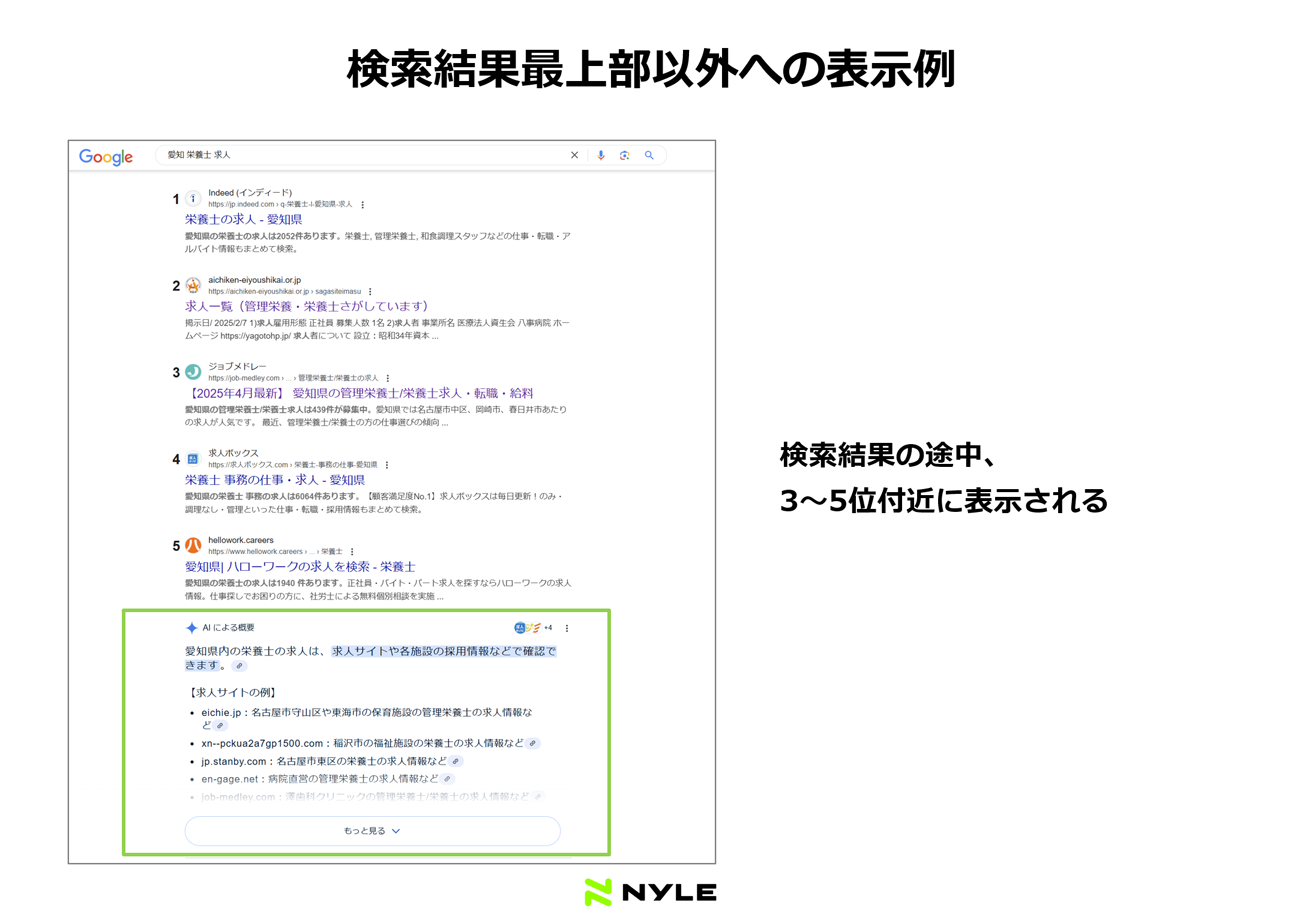 最上部以外への表示例 クリック/タップで拡大