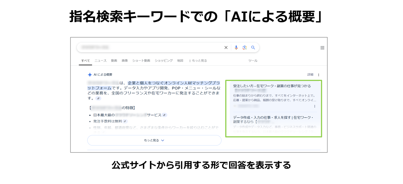 指名検索キーワードでの表示例 クリック/タップで拡大