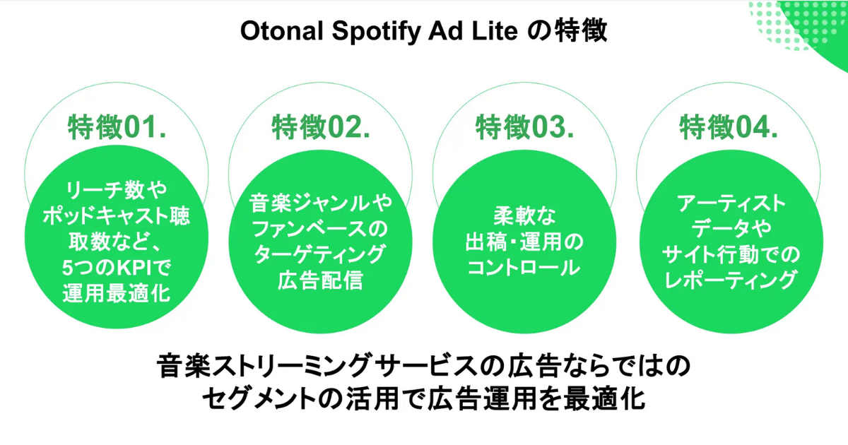 画像を説明するテキストなくても可