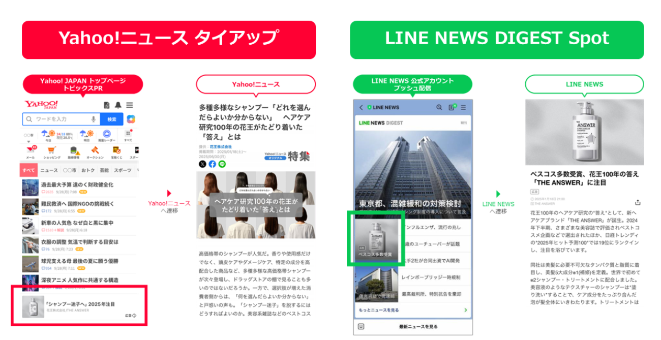 Yahoo!ニュースとLINE NEWSで公開された記事