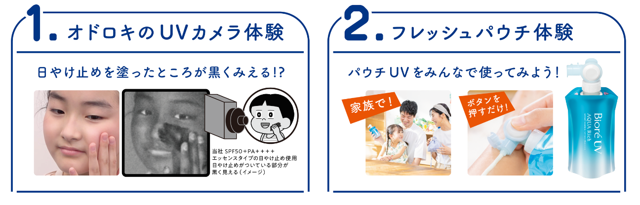 UVカメラ・フレッシュパウチ体験