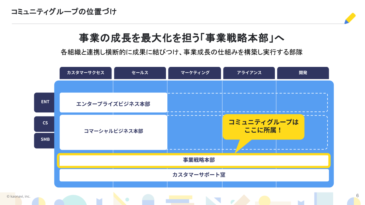 画像を説明するテキストなくても可