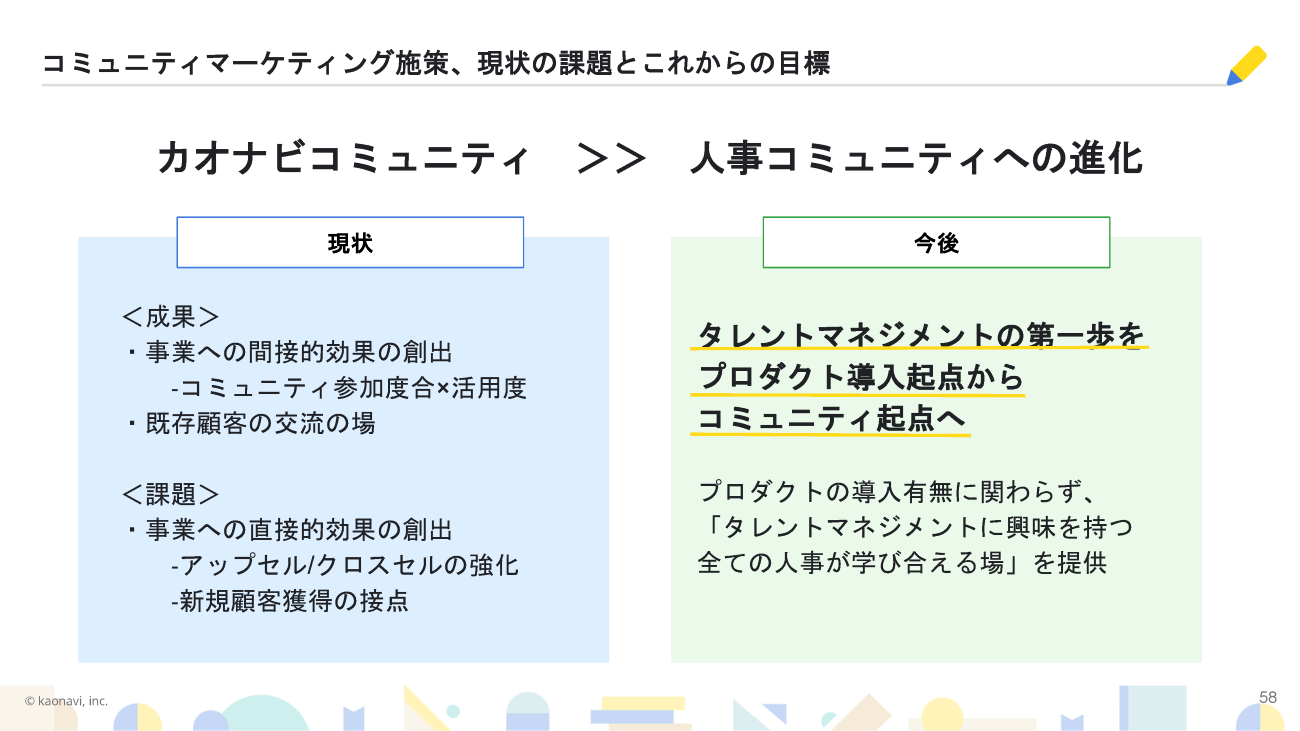 画像を説明するテキストなくても可