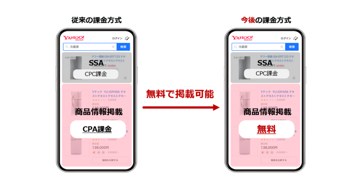 画像を説明するテキストなくても可