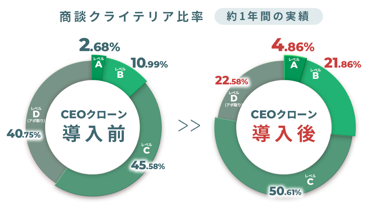 画像を説明するテキストなくても可