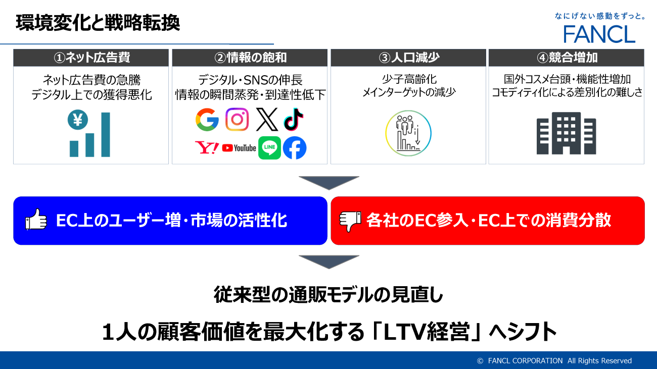 画像を説明するテキストなくても可