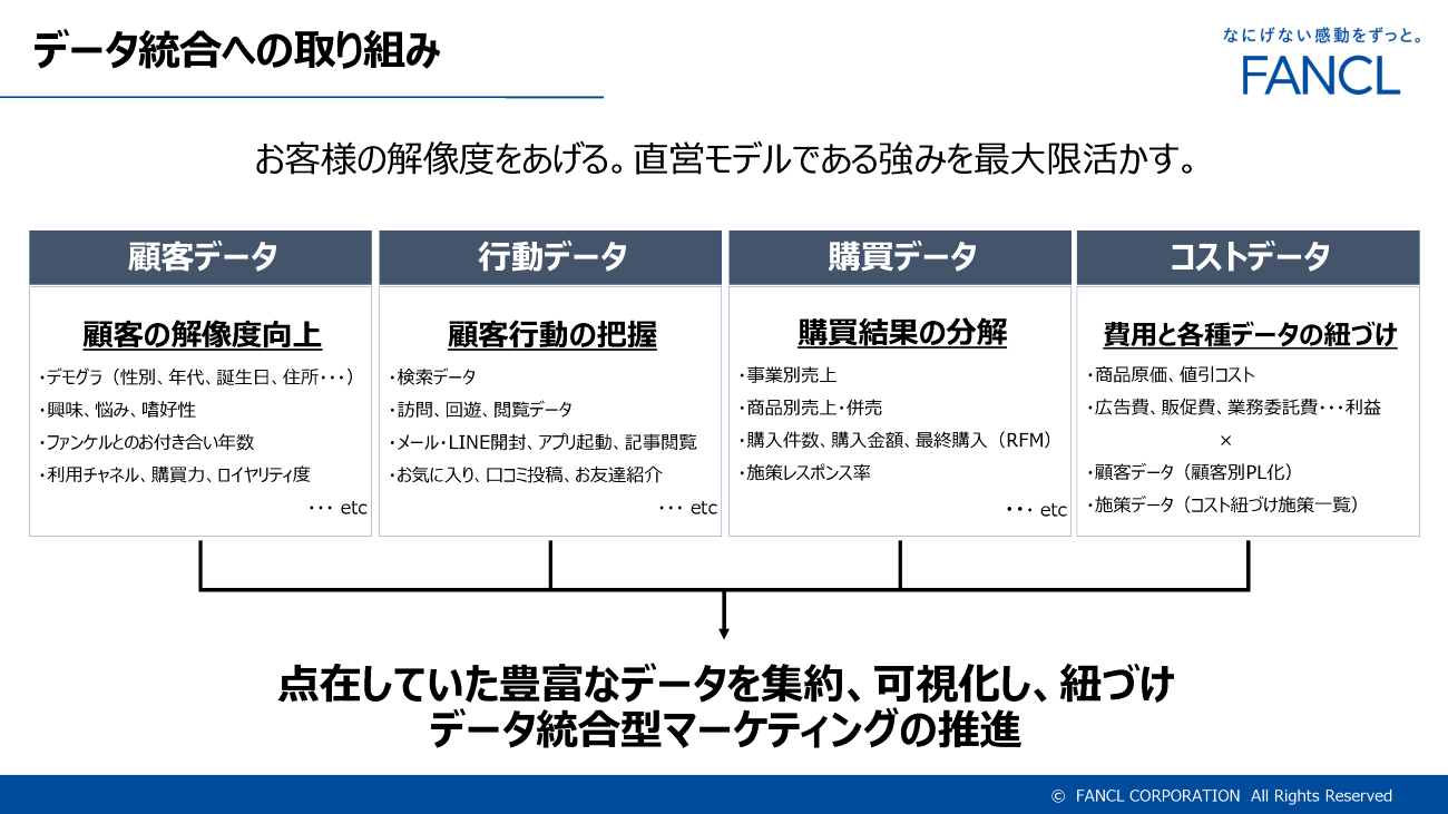 画像を説明するテキストなくても可