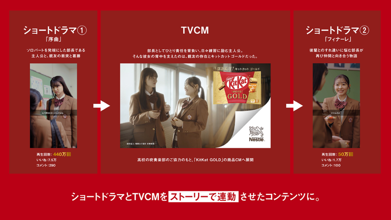 画像を説明するテキストなくても可