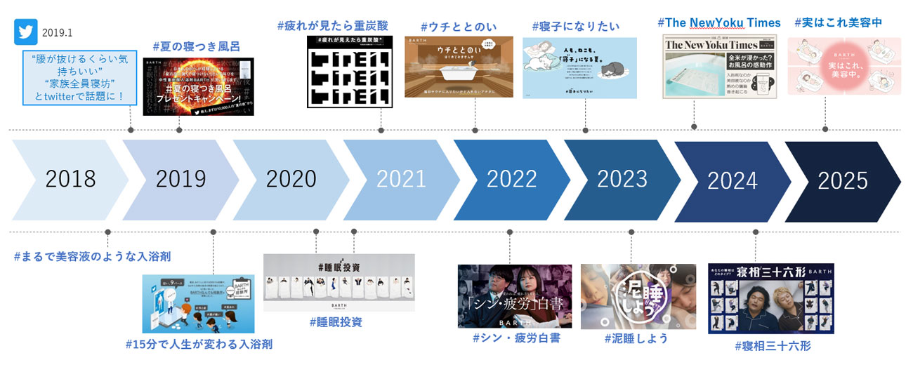 クリックして拡大