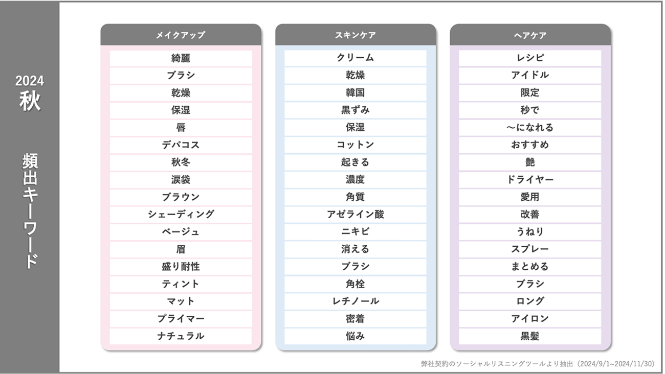 画像を説明するテキストなくても可