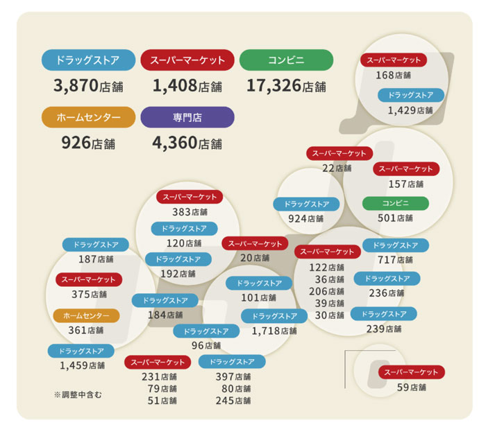 ARUTANAでリーチできる範囲