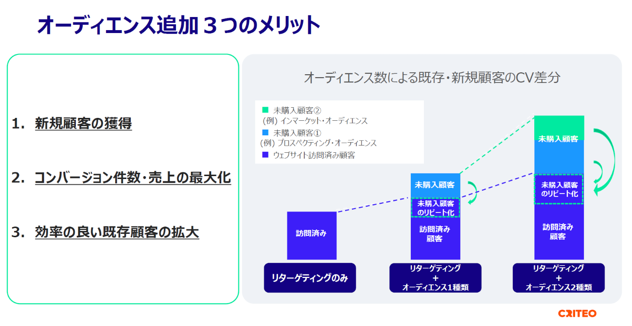 画像を説明するテキストなくても可