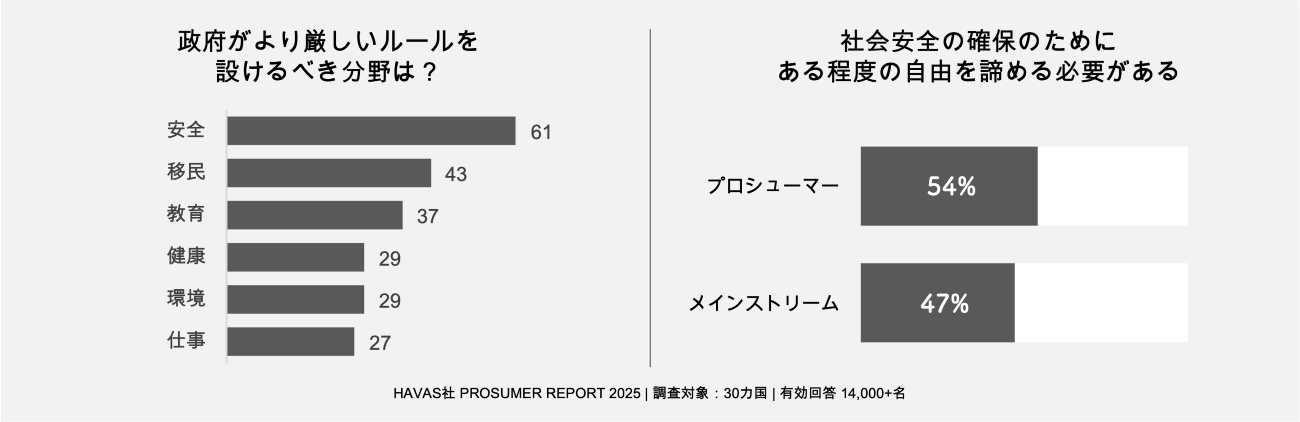 画像を説明するテキストなくても可