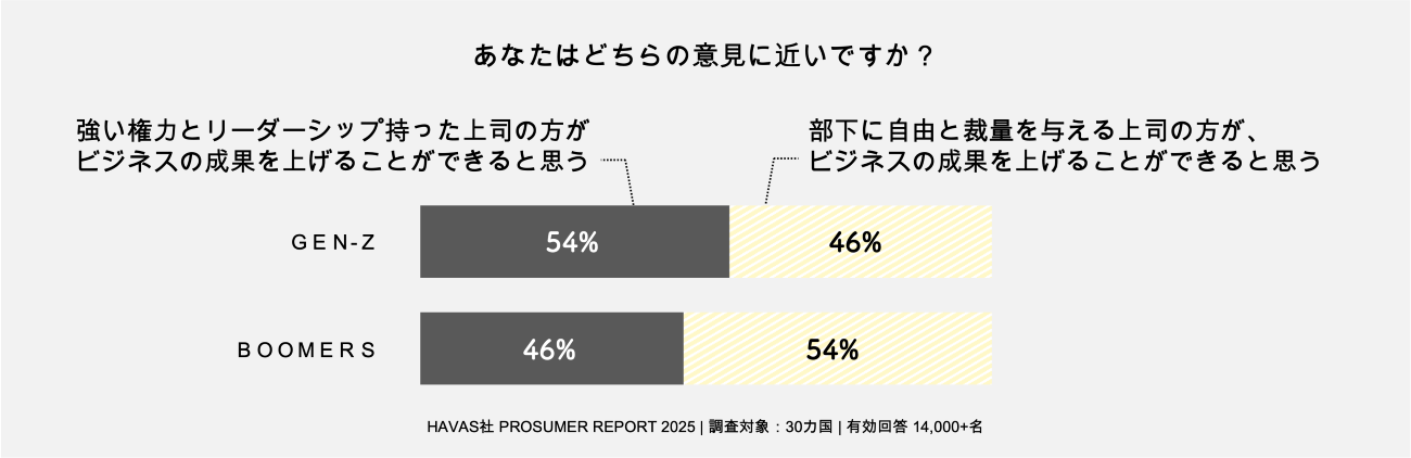 画像を説明するテキストなくても可