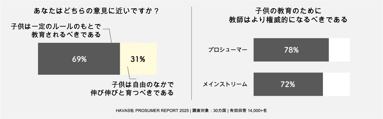 画像を説明するテキストなくても可
