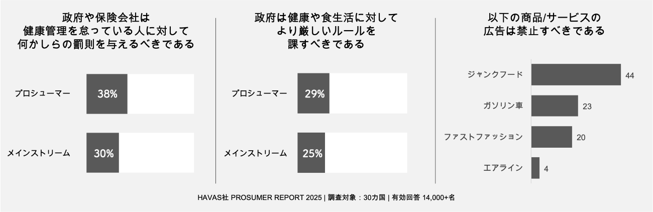 画像を説明するテキストなくても可