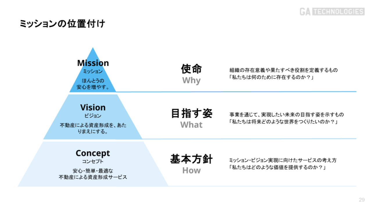 画像を説明するテキストなくても可
