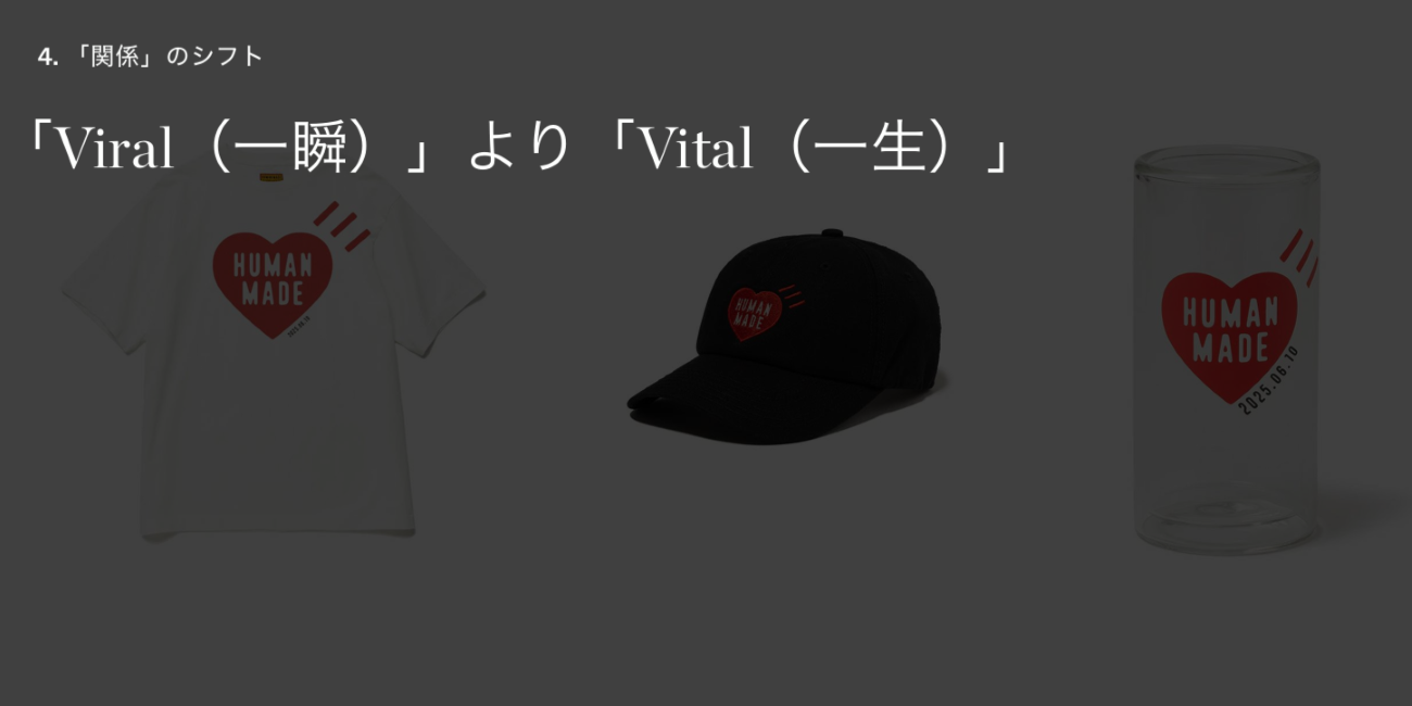HUMANMADEのプロダクト