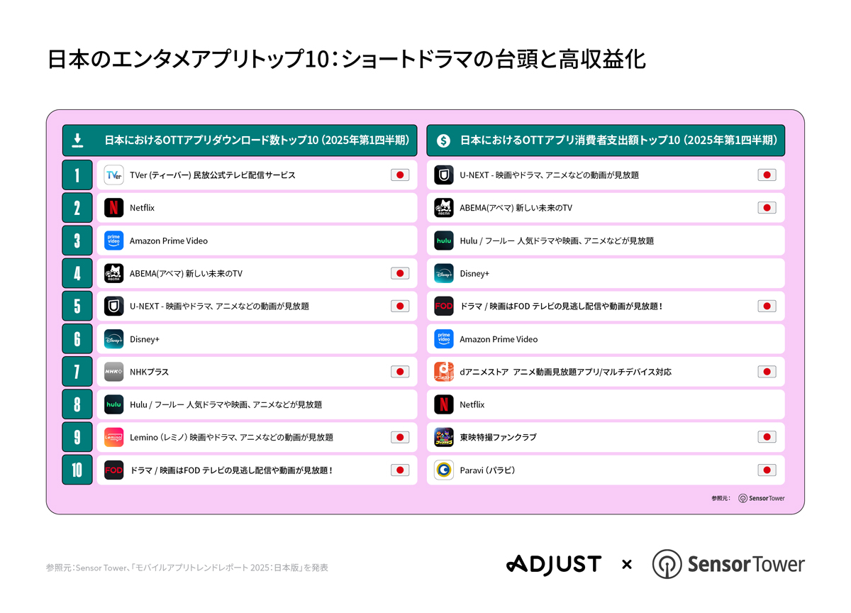 (タップで画像拡大)