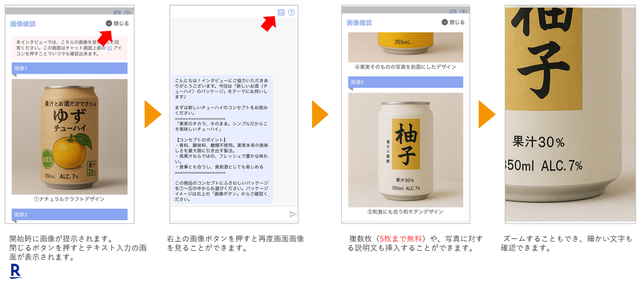 画像を提示することで、商品イメージをもってインタビューに参加してもらうことや、パッケージ評価を行うことが可能