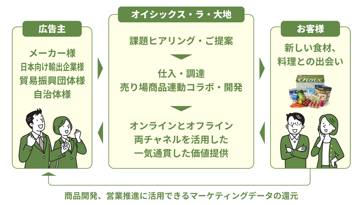(タップで画像拡大)
