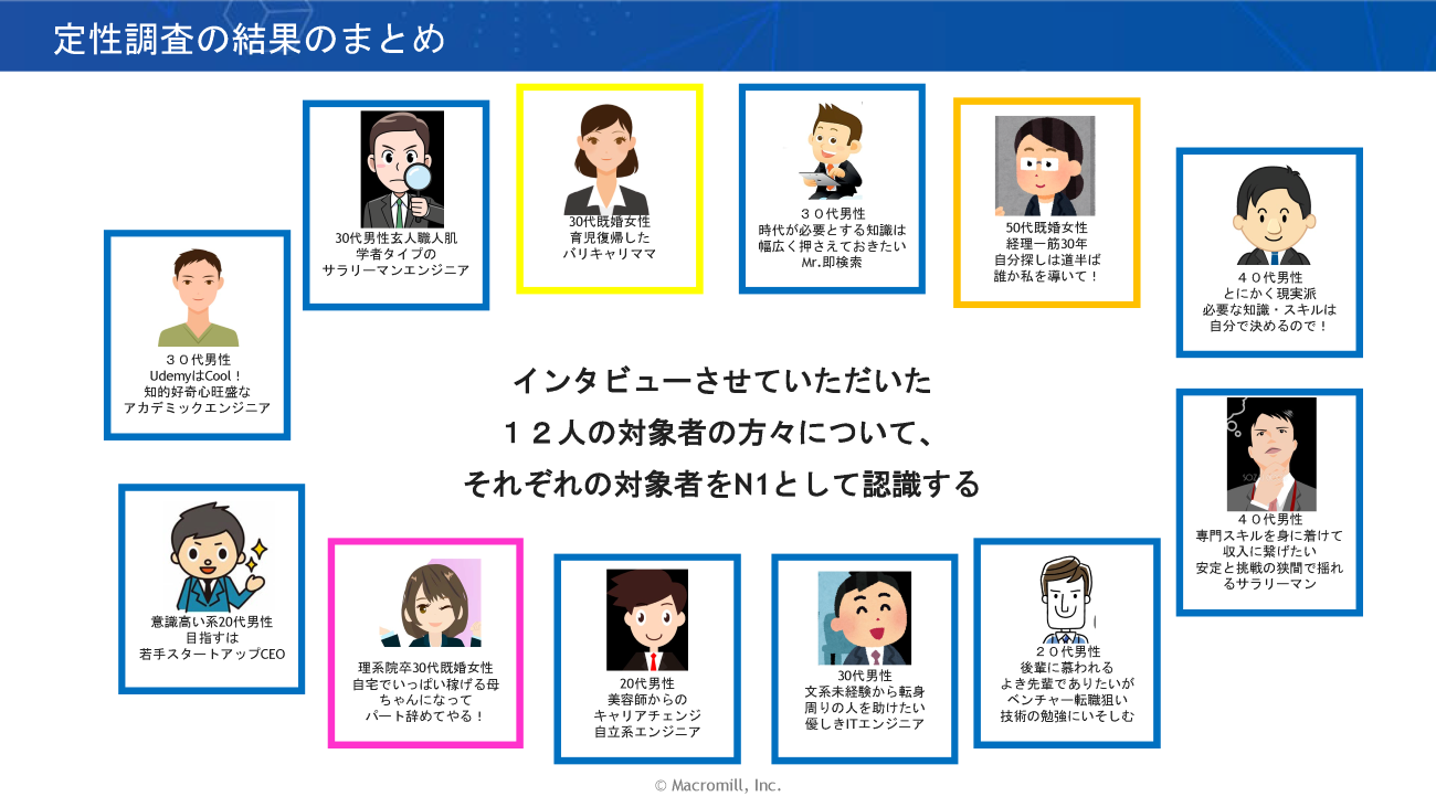 画像を説明するテキストなくても可