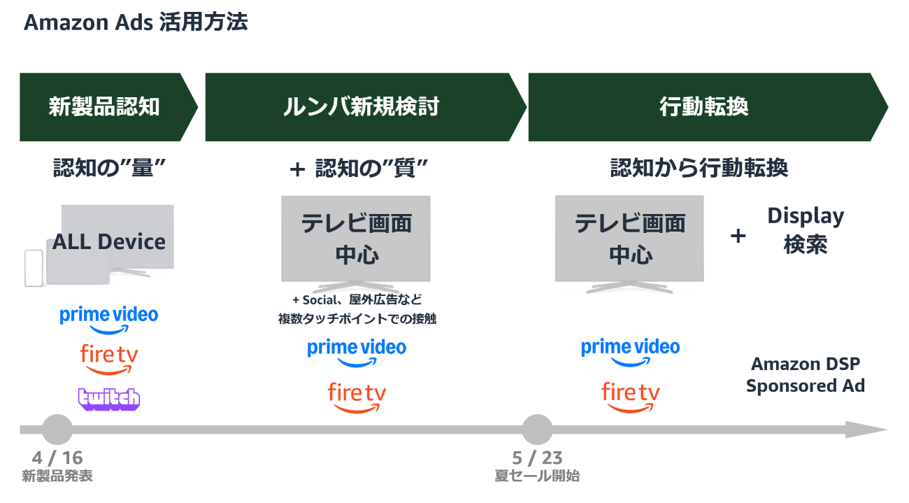 画像を説明するテキストなくても可