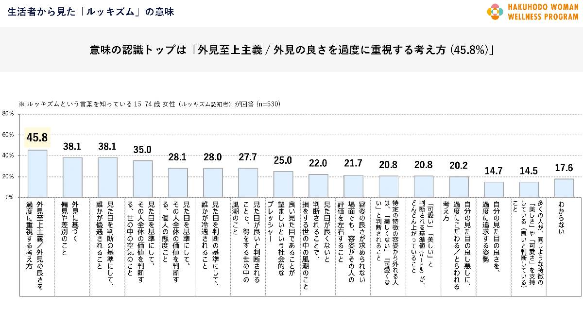 (タップで画像拡大)