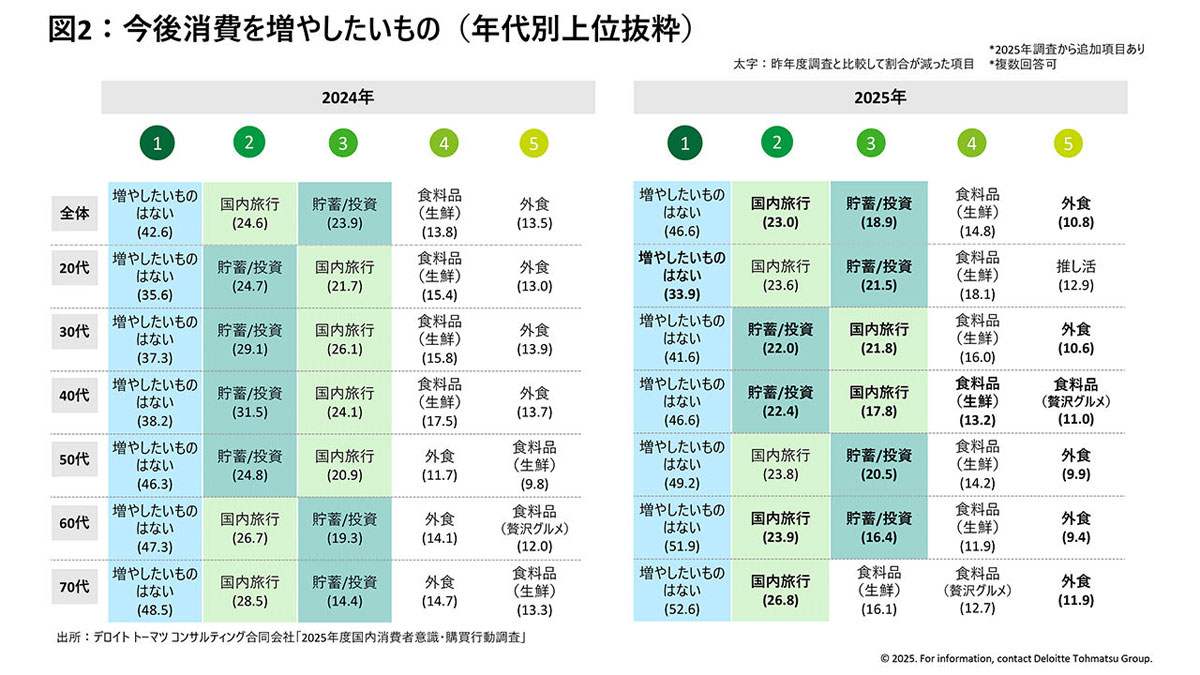 (タップで画像拡大)