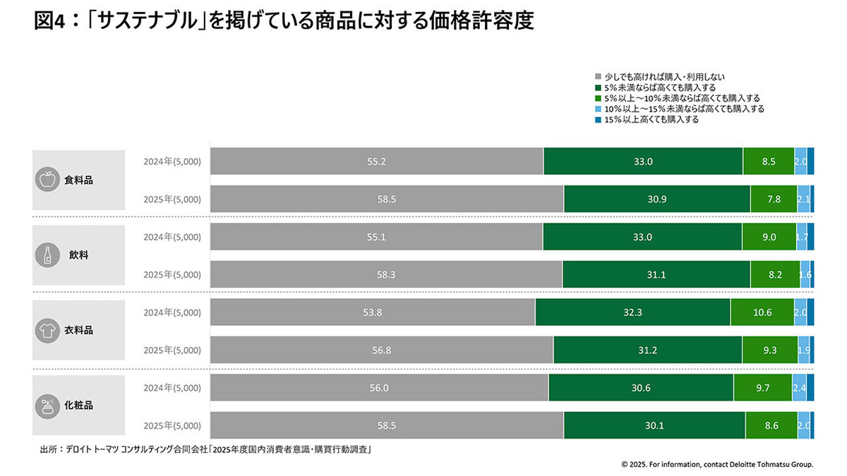 (タップで画像拡大)