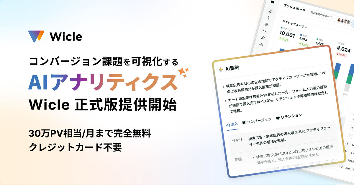 画像を説明するテキストなくても可