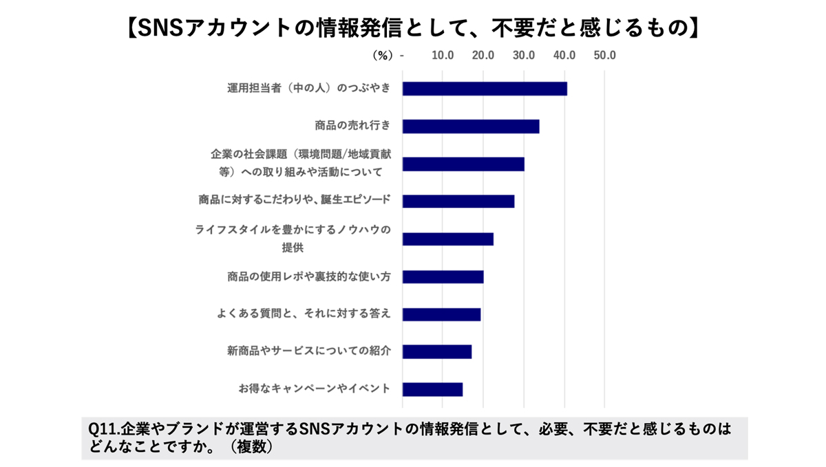(タップで画像拡大)