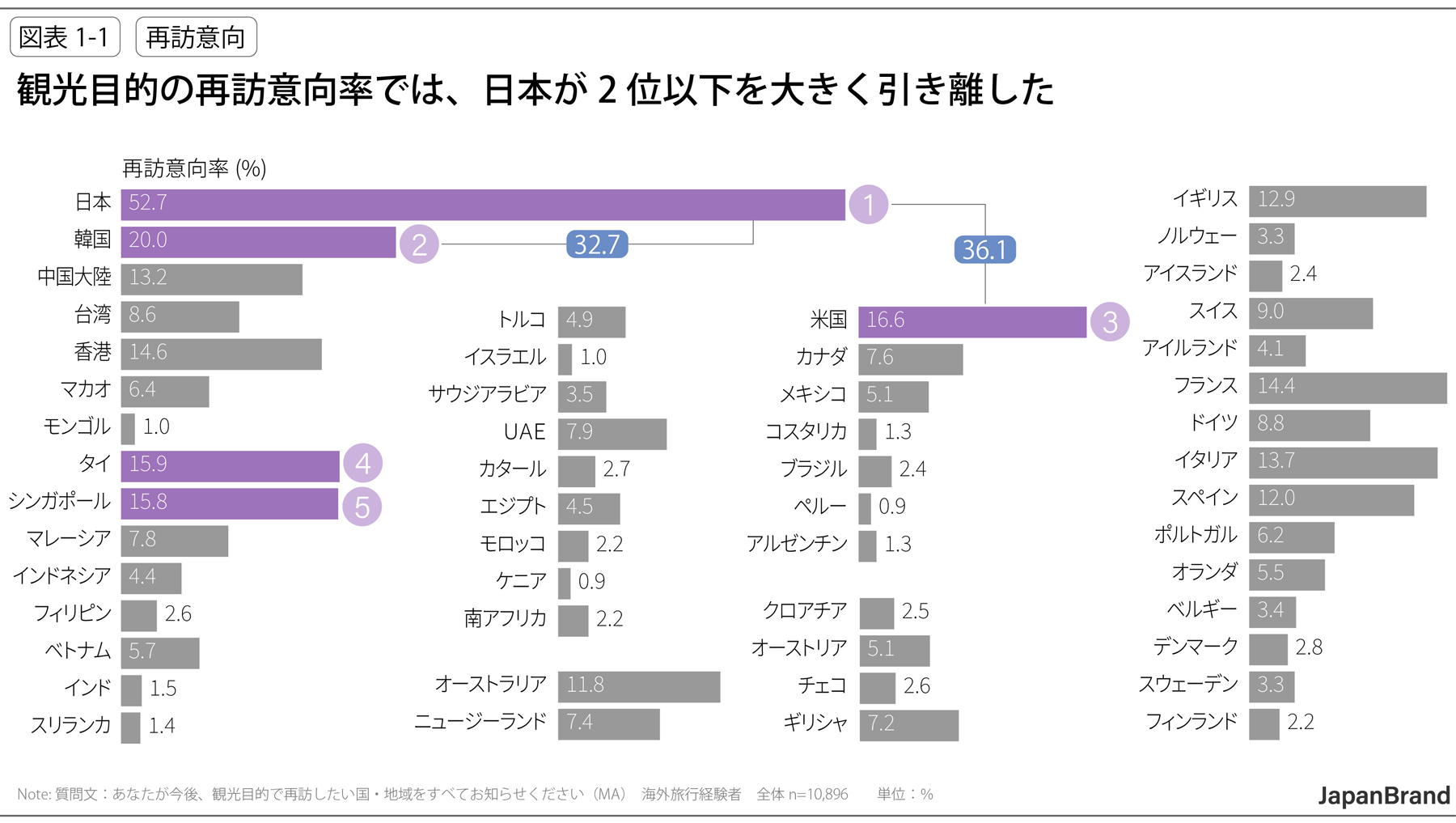 (タップで画像拡大)