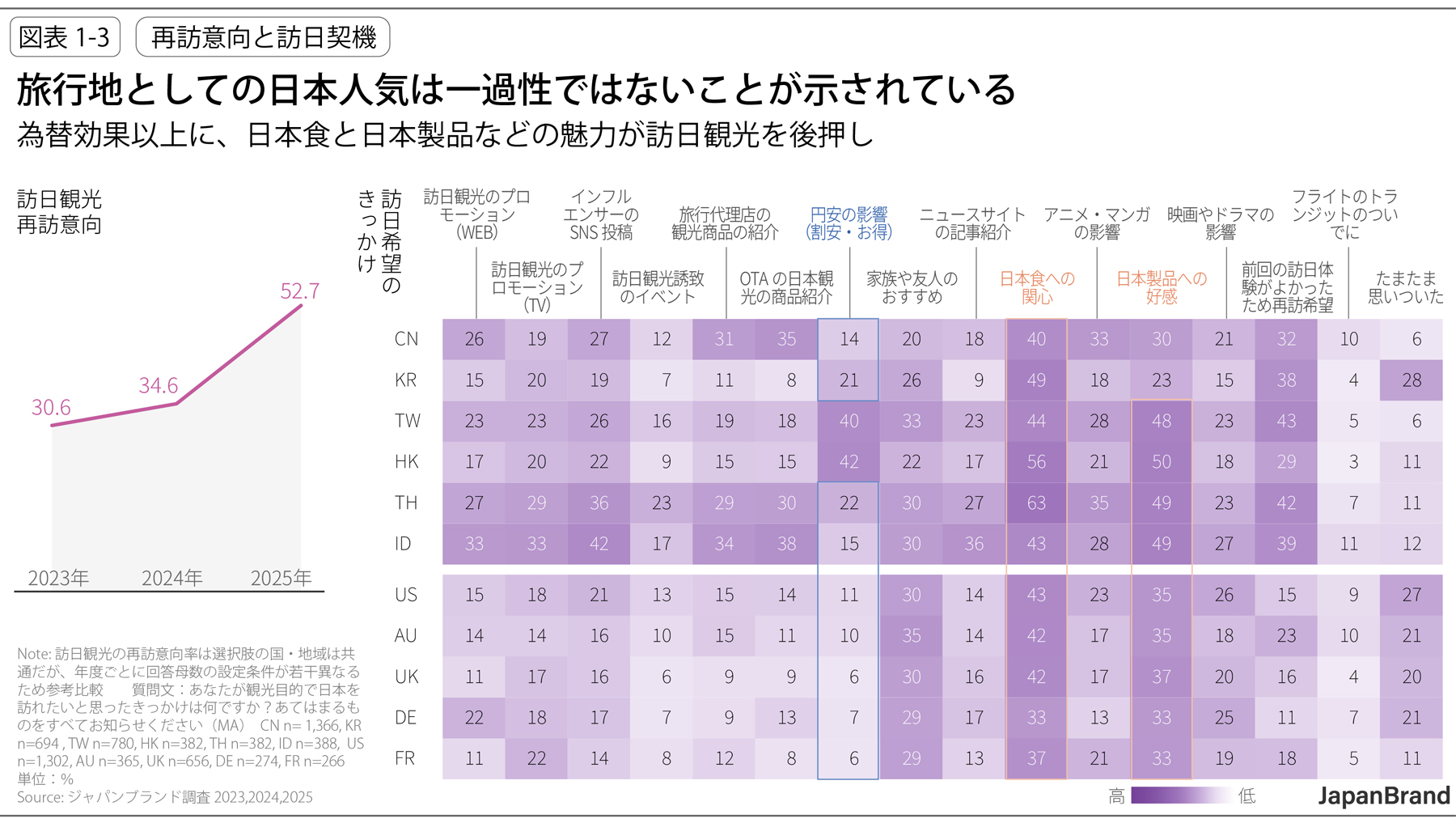 (タップで画像拡大)