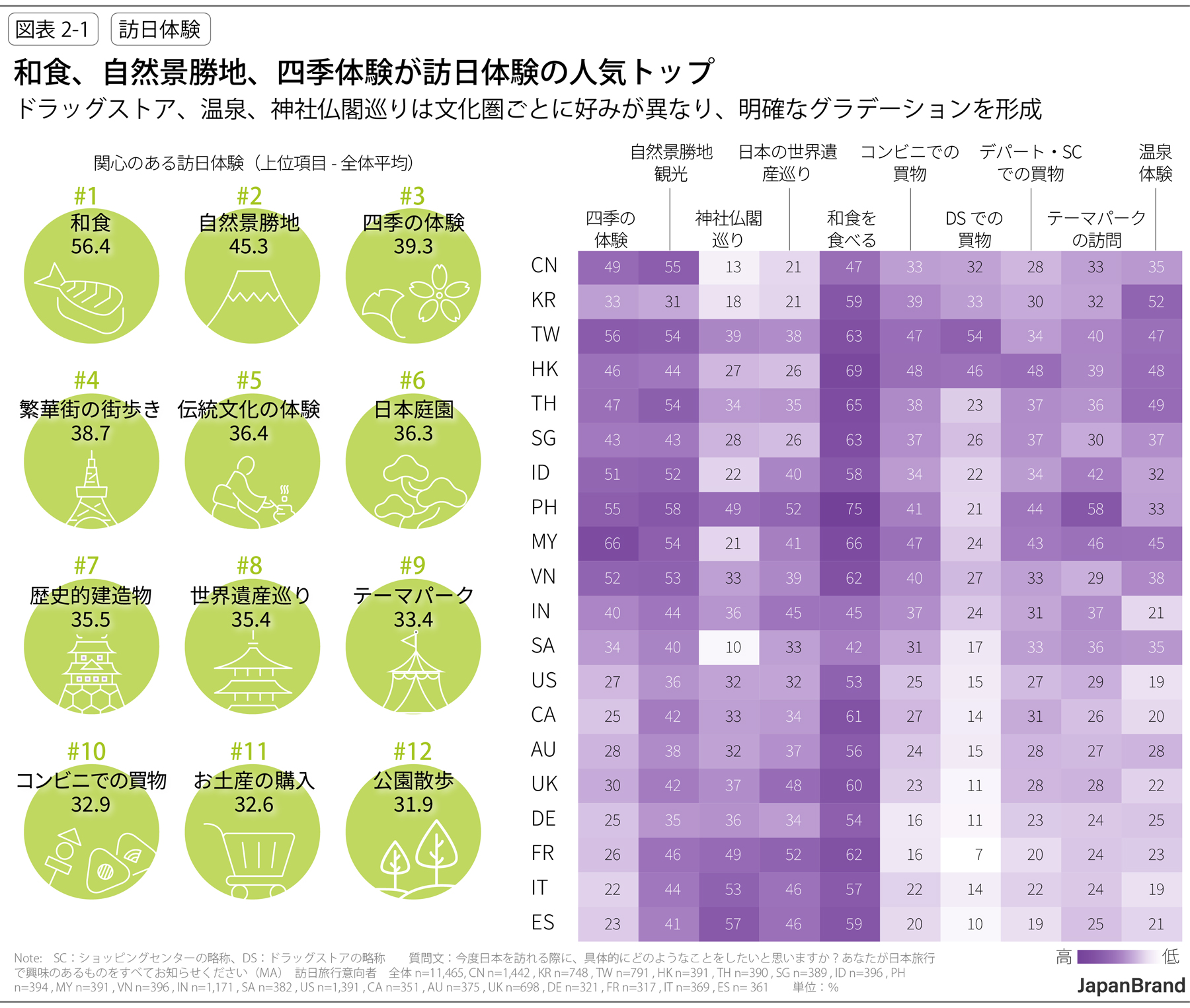 (タップで画像拡大)