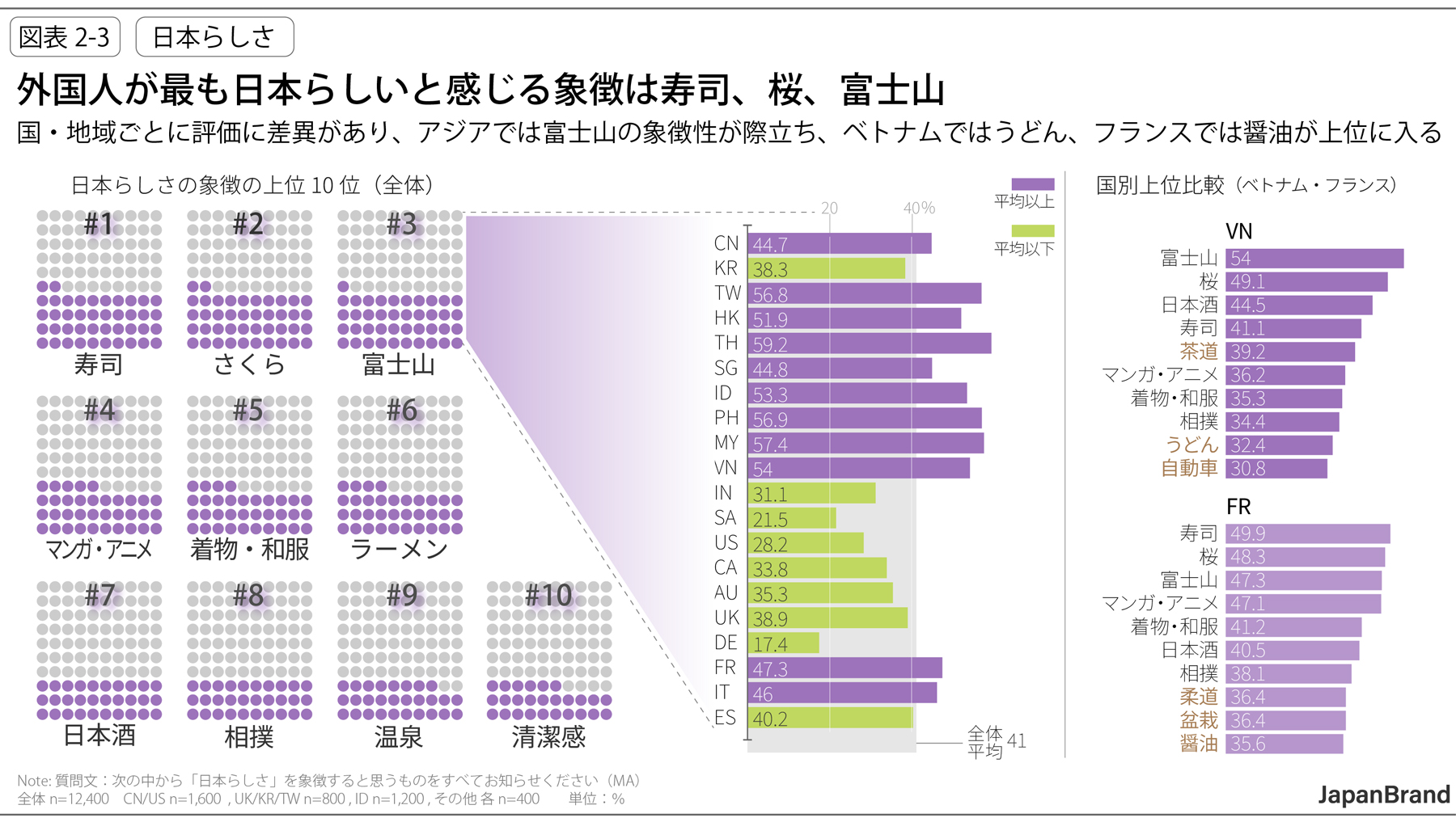 (タップで画像拡大)